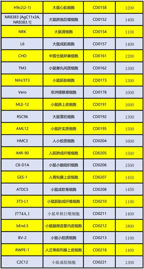 1656990666819508.png QQ圖片20220705110537.png